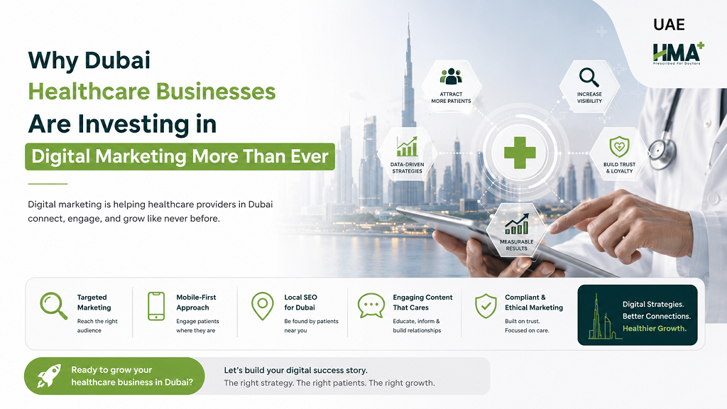 Digital Marketing For Healthcare In Dubai