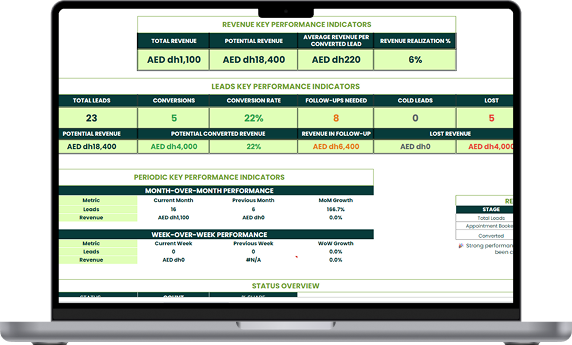 Macbook Pro 16