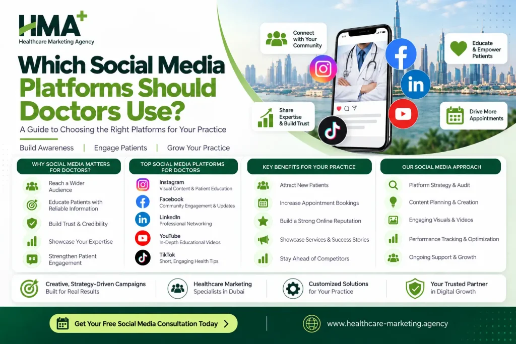 Which Social Media Platforms Should Doctors Use For Healthcare Marketing